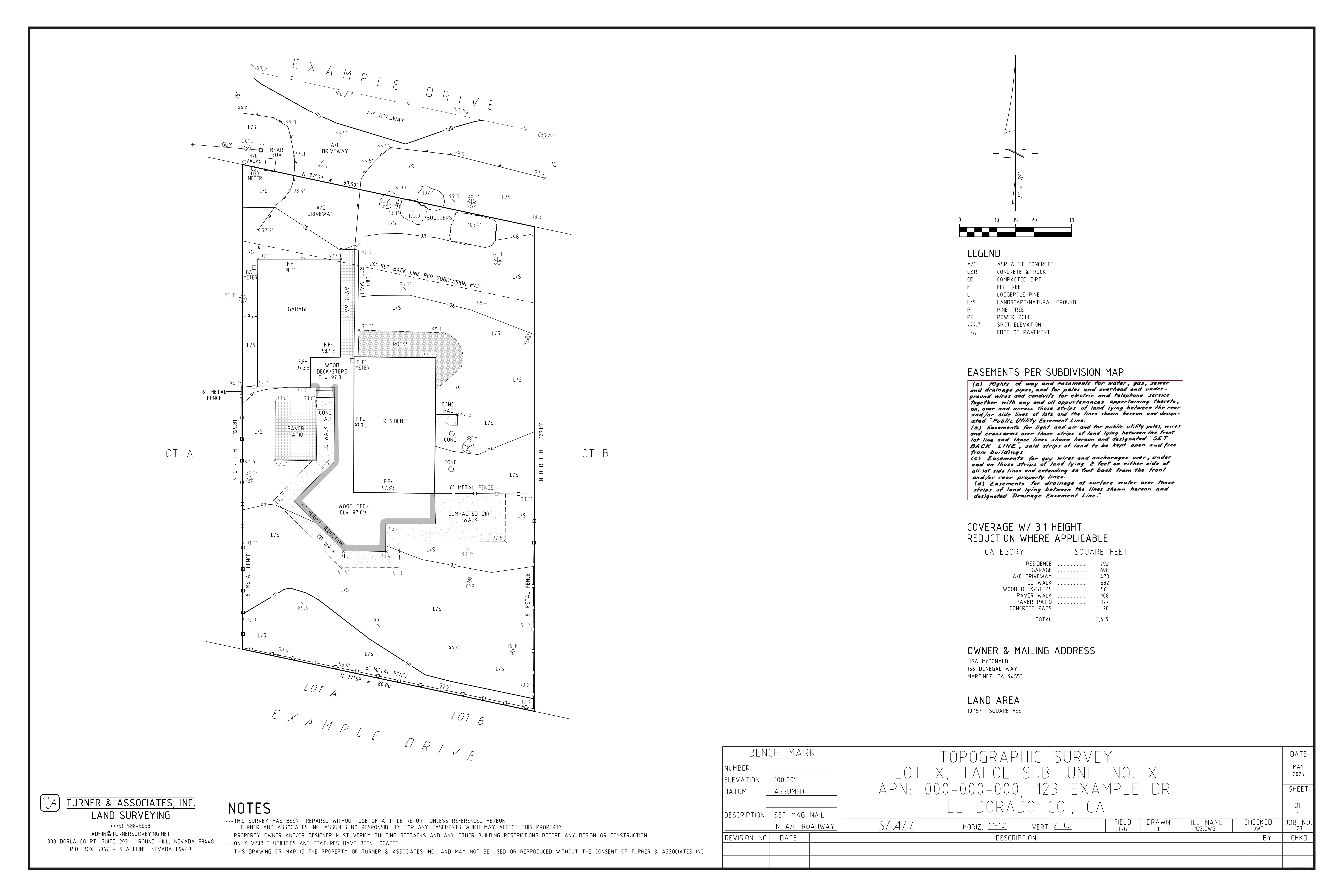 Example topographic survey — Turner & Associates